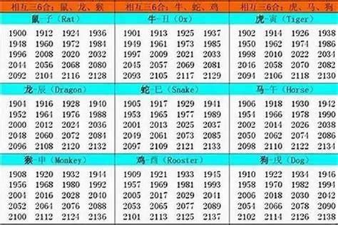 1994年属狗|1994年属狗是什么命，94年出生五行属什么